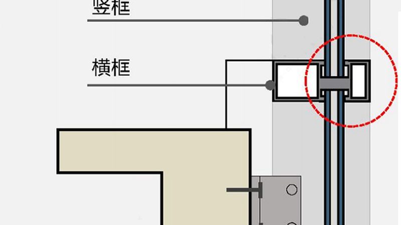 选址是开设塑钢门窗加盟店的重要环节，以下是一些选址原则：